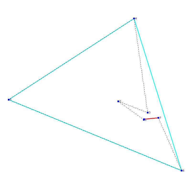 Flugauswertung
